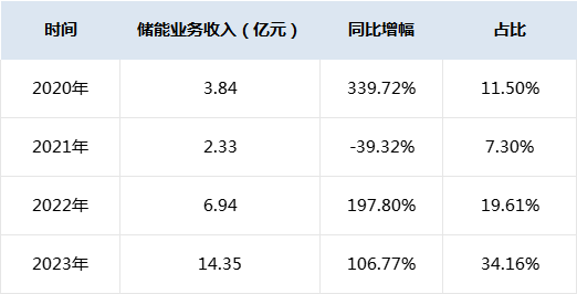 微信圖片_20240401100028