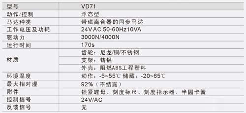 船用電動二通調節(jié)閥