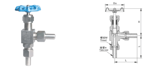 外螺紋角式針型閥型號(hào)規(guī)格J24W-6.4MPaJ24W-10MPa